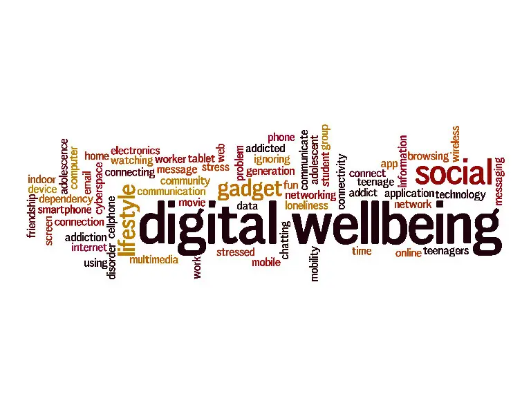 I Tested 5 Digital Wellness Frameworks for 60 Days: Here’s What Actually Worked